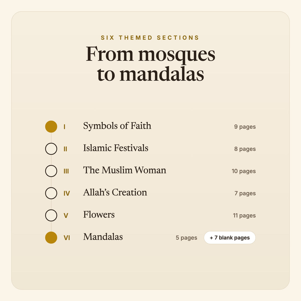 Six themed sections from mosques to mandalas
