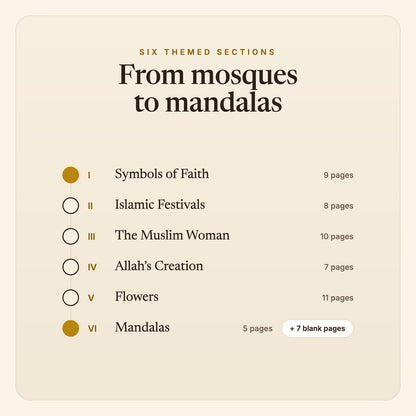 Six themed sections from mosques to mandalas