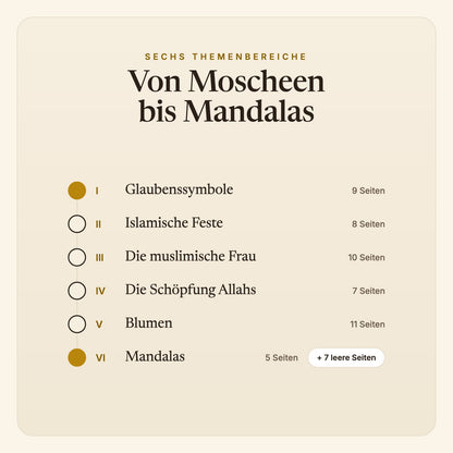 Kreative Wege des Glaubens – Der Weg durch das Buch