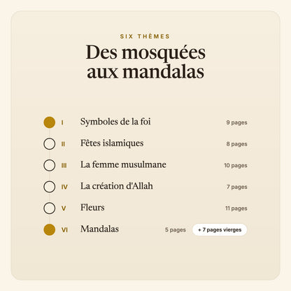 Voies créatives de la foi – six thèmes