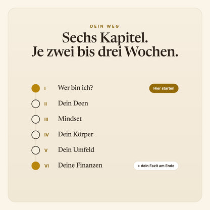 Insha’Allah Glow-Up-Planer – Der Weg durch das Buch