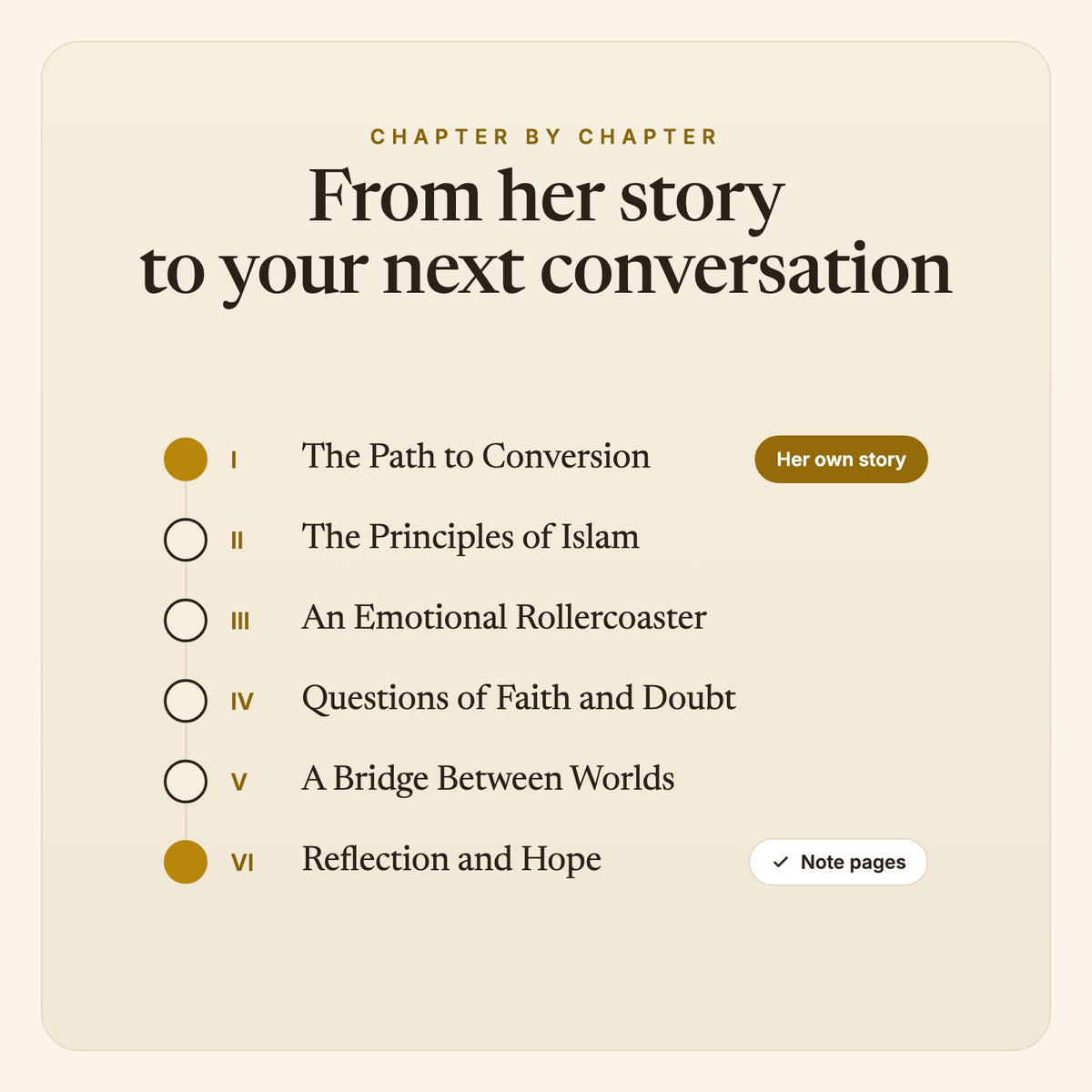 The six chapters, from Maëva's story to reflection and hope