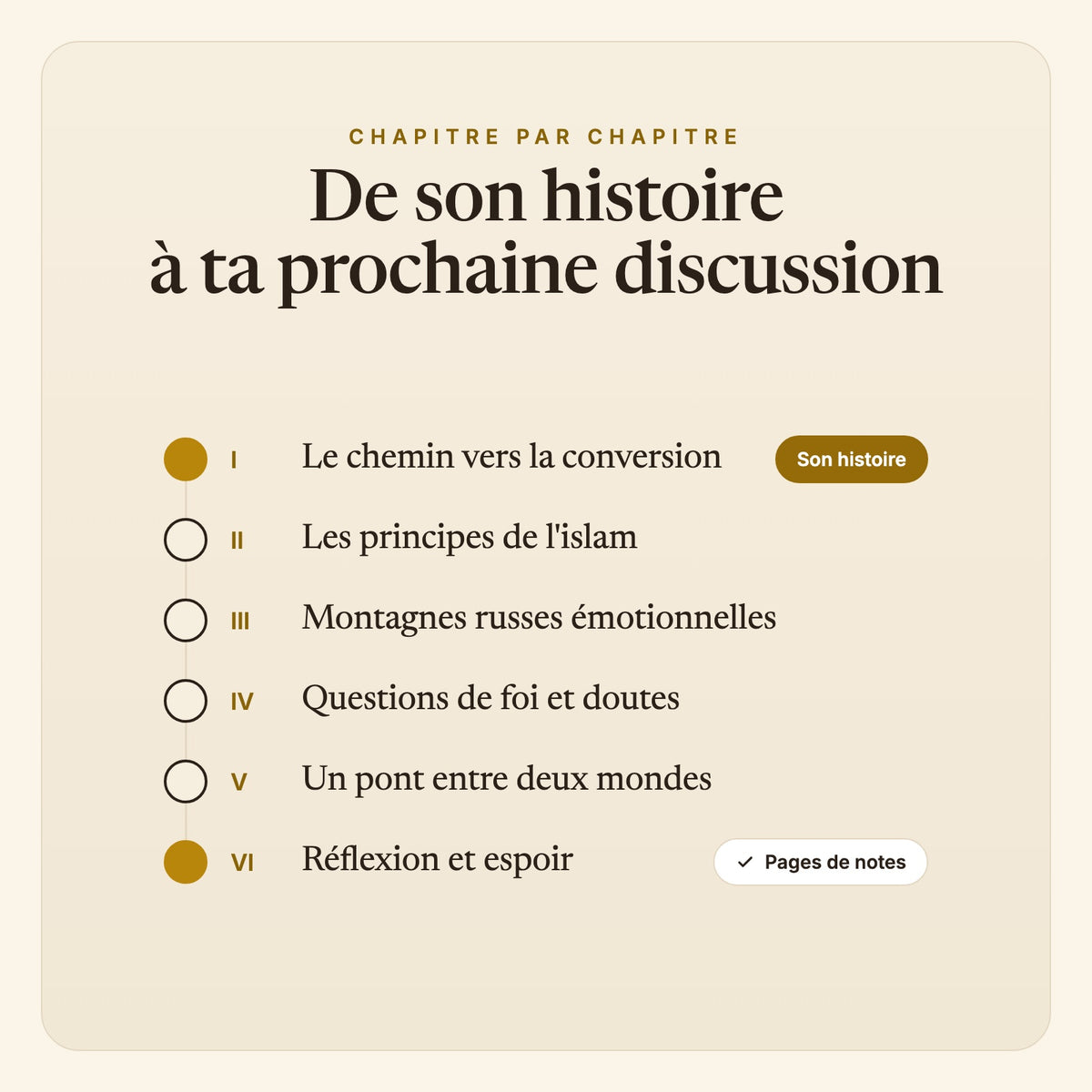 Pour vous, Maman et Papa – les chapitres