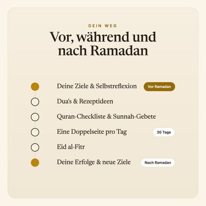 Ramadanplaner – Vor, während und nach Ramadan