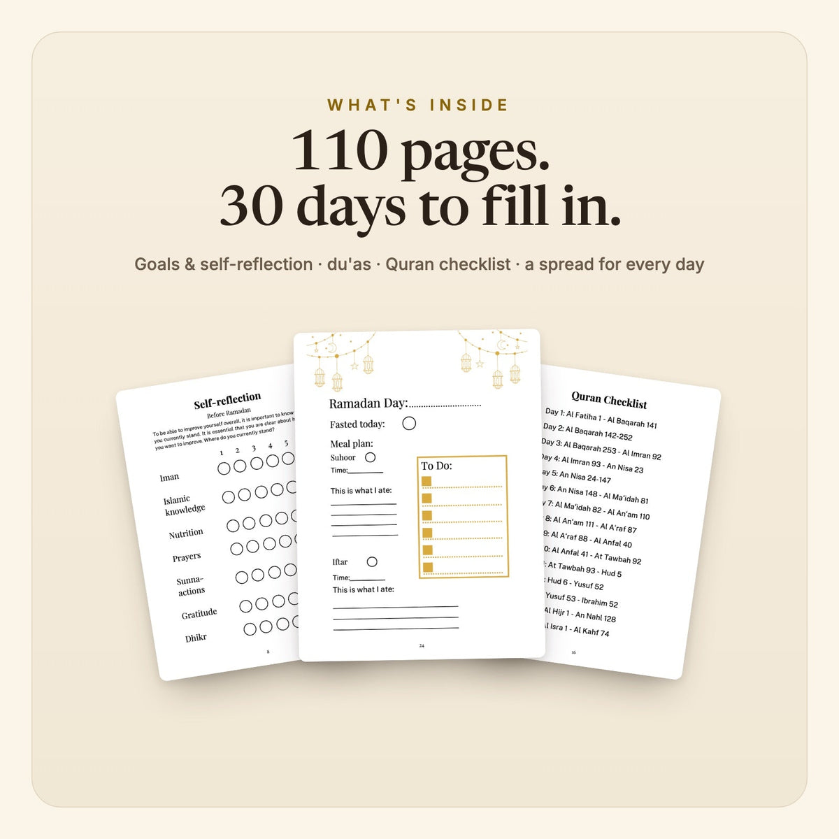 Ramadan Planner – what's inside