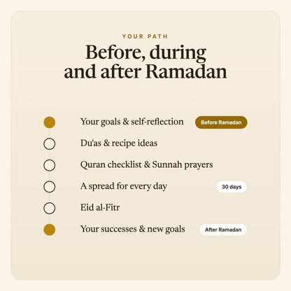 Ramadan Planner – before, during and after Ramadan