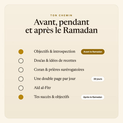 Calendrier Ramadan – avant, pendant et après le Ramadan