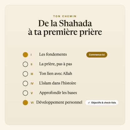 Le nouveau musulman – les chapitres